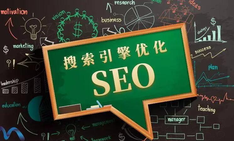 中小企业网站SEO技巧