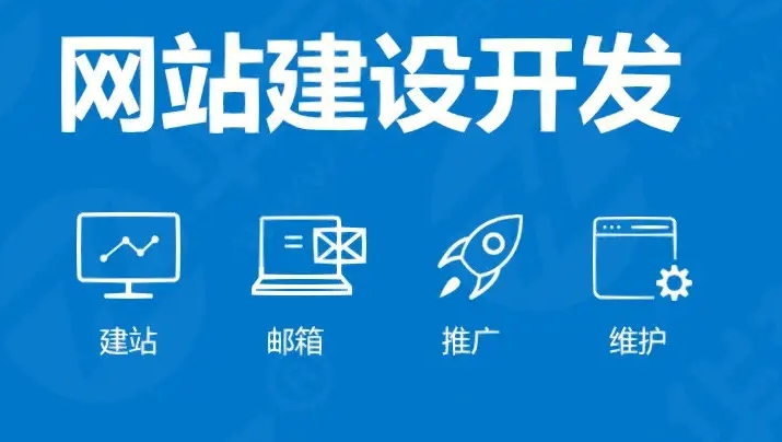 网站的物理结构与链接结构