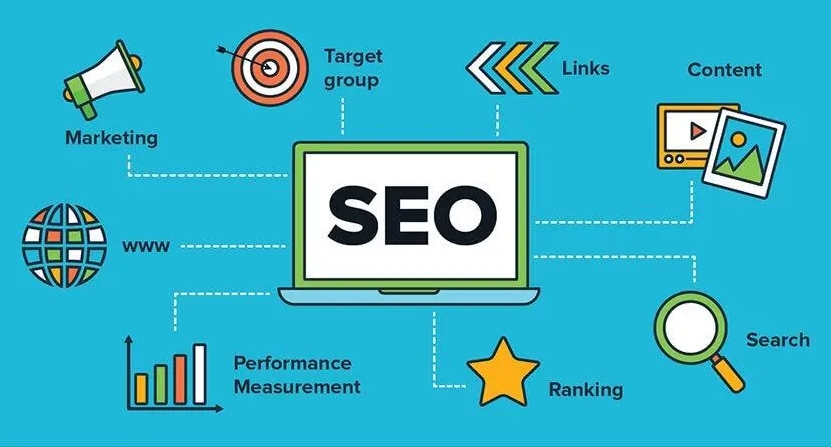 SEO诊断分析工具解析